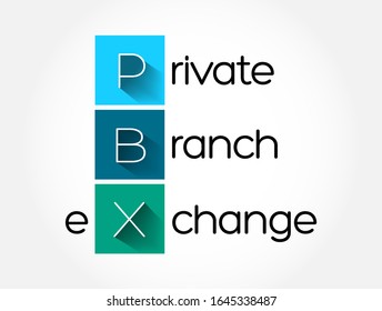 PBX - Private Branch eXchange acronym, business concept background