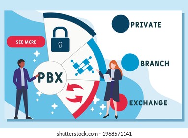 PBX - Private Branch eXchange   acronym. business concept background.  vector illustration concept with keywords and icons. lettering illustration with icons for web banner, flyer, landing pag