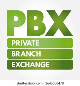 PBX Private Branch eXchange - term for a telephone system or an interphone network, acronym text concept background