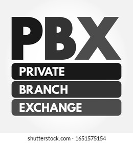Pbx Private Branch Exchange Term Telephone Stock Vector (Royalty F image