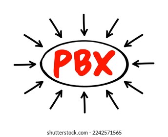 PBX Private Branch eXchange - term for a telephone system or an interphone network, acronym text concept with arrows