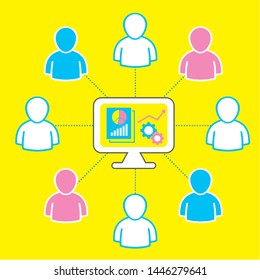 PC is connected in various ways on the net