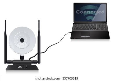 PC Connected to WIFI Antenna