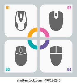 PC device pictogram