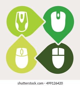 PC device pictogram