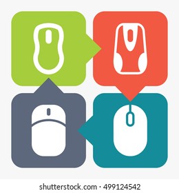 PC device vector objects