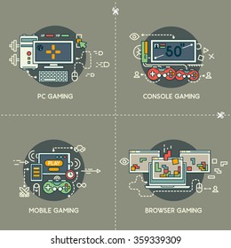 Pc gaming, console gaming, mobile gaming, browser gaming