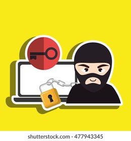 pc hacker safe design - Shutterstock ID 477943345