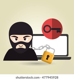 pc hacker safe design