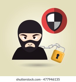 pc hacker safe design