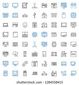 pc icons set. Collection of pc with computer, mouse, desk, gamepad, laptop, sticks, browser, tablet, graphic tablet, monitor, components, console. Editable and scalable pc icons.