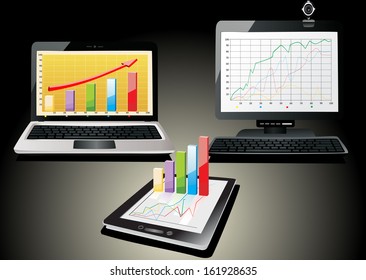 PC, laptop and tablet with business graph