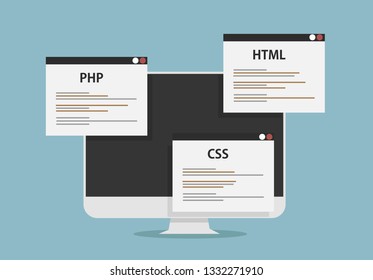 pc monitor with web programing languages pop up, php, html and css