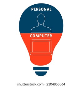 PC - Acrónimo de ordenador personal. fondo de concepto de negocio.  concepto de ilustración vectorial con palabras clave e iconos. ilustración con iconos para banner web, volante, página de inicio