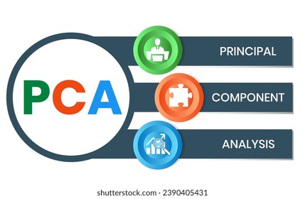 PCA, siglas de análisis de componentes principales. Concepto con palabras clave e iconos. Ilustración vectorial plana. Aislado sobre blanco