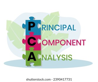 PCA, Principal Component Analysis acronym. Concept with keyword and icons. Flat vector illustration. Isolated on white
