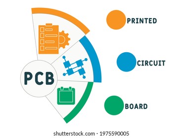 PCB - Printed Circuit Board acronym. business concept background.  vector illustration concept with keywords and icons. lettering illustration with icons for web banner, flyer, landing pag