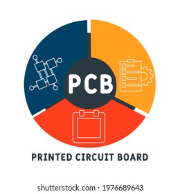 PCB - Printed Circuit Board acronym. business concept background.  vector illustration concept with keywords and icons. lettering illustration with icons for web banner, flyer, landing pag