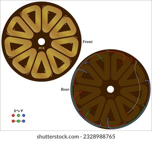 PCB Trifásico estator bobinado de nueve postes - (con instalación)