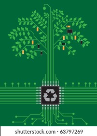 pcb tree