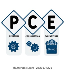 PCE - Personal Consumption Expenditure acronym. business concept background. vector illustration concept with keywords and icons. lettering illustration with icons for web banner, flyer, landing