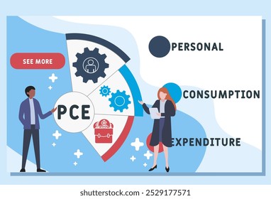 PCE - Personal Consumption Expenditure acronym. business concept background. vector illustration concept with keywords and icons. lettering illustration with icons for web banner, flyer, landing