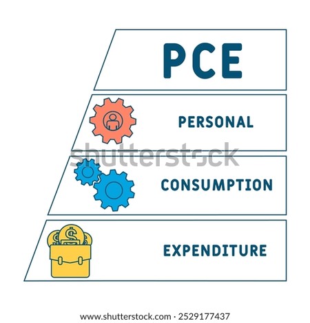 PCE - Personal Consumption Expenditure acronym. business concept background. vector illustration concept with keywords and icons. lettering illustration with icons for web banner, flyer, landing