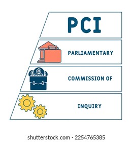 PCI - Parliamentary Commission of Inquiry acronym. business concept background. vector illustration concept with keywords and icons. lettering illustration with icons for web banner, flyer, landing pa