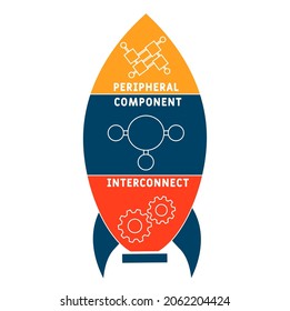 PCI - Peripheral Component Interconnect acronym. business concept background. Vector illustration for website banner, marketing materials, business presentation, online advertising
