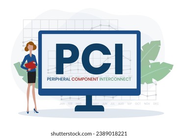 PCI - Akronym für die Verbindung zwischen Peripheriegeräten und Komponenten. Hintergrund des Unternehmenskonzepts. Vektorgrafik für Website-Banner, Marketingmaterialien, Geschäftspräsentation, Online-Werbung