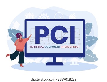 PCI - Peripheral Component Interconnect acronym. business concept background. Vector illustration for website banner, marketing materials, business presentation, online advertising