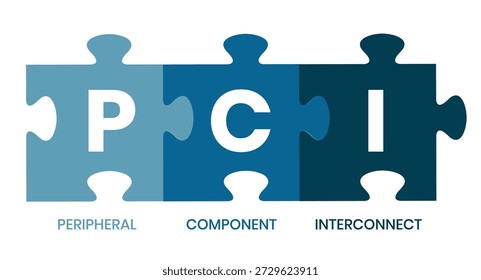 PCI - Peripheral Component Interconnect acronym. business concept background. Vector illustration for website banner, marketing materials, business presentation, online advertising