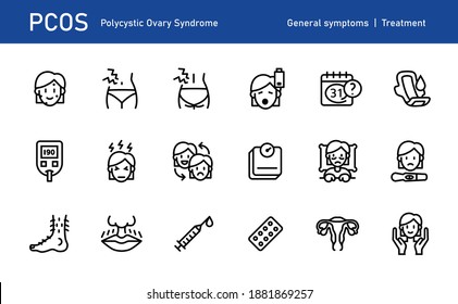 PCOS Polycystic Ovary Syndrome Icon Set - Symptoms and treatment including acne, pelvic pain, missed or heavy periods, high blood sugar, mood swings, infertility, insomnia, hirsutism, patient care