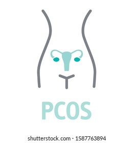 PCOS Polycystic Syndrome Ovary Illness Health Care vector illustration Concept