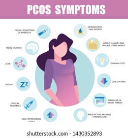 PCOS Síntomas infográficos. Infografía detallada vectorial. La salud de las mujeres