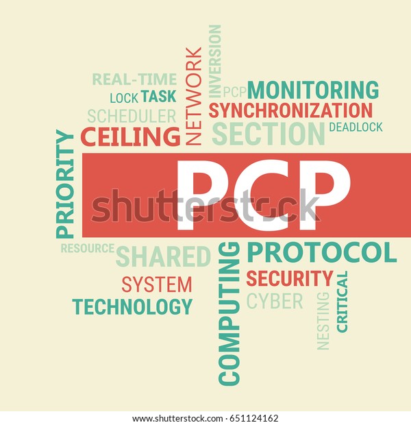 Pcp Priority Ceiling Protocol Realtime Computing Stock Vector