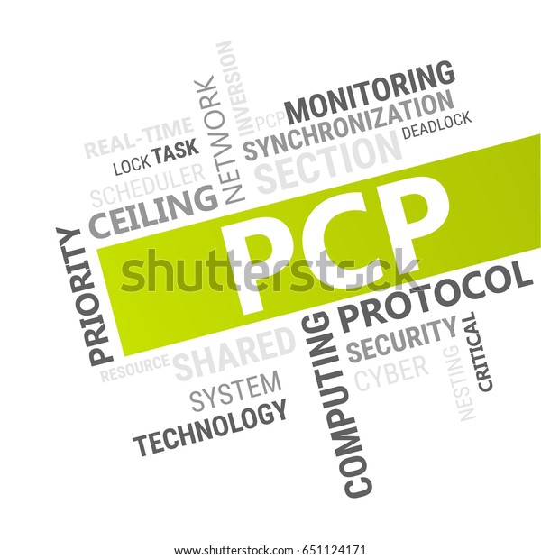 Pcp Priority Ceiling Protocol Realtime Computing Stock Vector