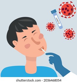pcr study for coronavirus covid-19