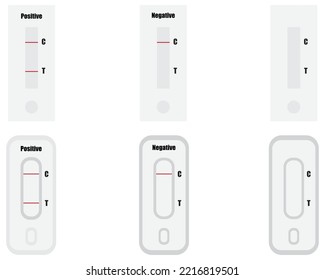 Prueba PCR Prueba de rápida recopilación de pruebas