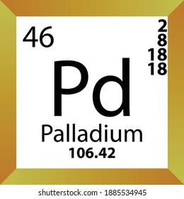 Pd Palladium Chemical Element Periodic Table. Single vector illustration, colorful Icon with molar mass, electron conf. and atomic number for Lab, science or chemistry class.
