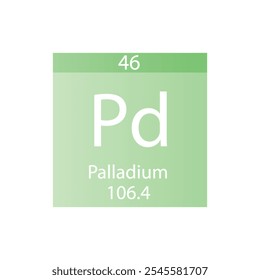 Pd Palladium Transição metal Químico Elemento Tabela Periódica. Simples ilustração de vetor quadrado plano, simples ícone de estilo limpo com massa molar e número atômico para Lab, ciência ou classe de química.