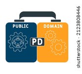 PD - Public Domain acronym. business concept background. vector illustration concept with keywords and icons. lettering illustration with icons for web banner, flyer, landing pag