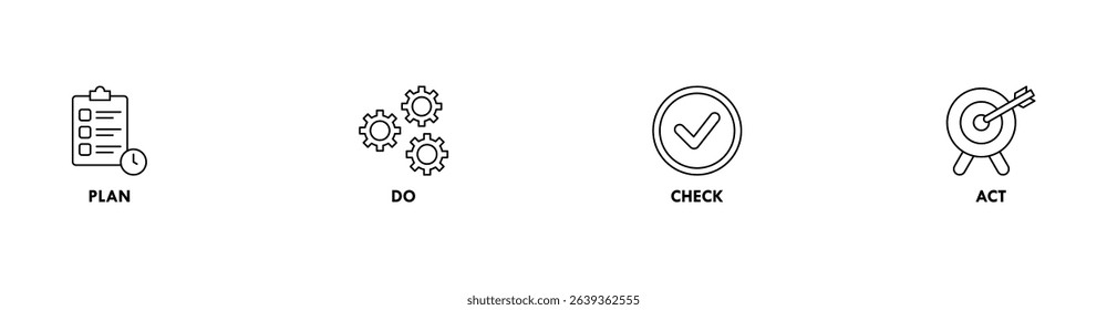 PDCA banner web icon for business and organization, Plan, Do, Check and Act.