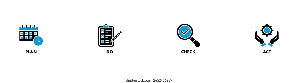 Ícone da Web do banner do PDCA para negócios e organização, Plano, Fazer, Verificar e Agir.