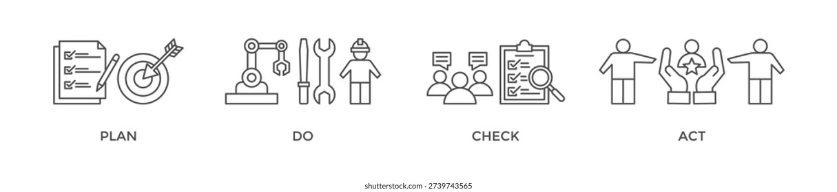 PDCA banner web icon for business and organization, Plan, Do, Check and Act. Minimal flat cartoon vector infographic.