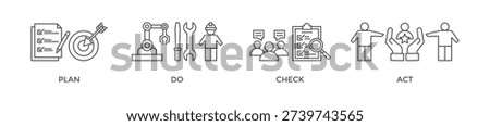 PDCA banner web icon for business and organization, Plan, Do, Check and Act. Minimal flat cartoon vector infographic.