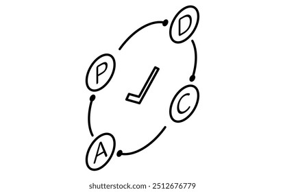 PDCA cycle, business icons of targets, goal attainment, and goal, isometric illustrations, Vector Illustration