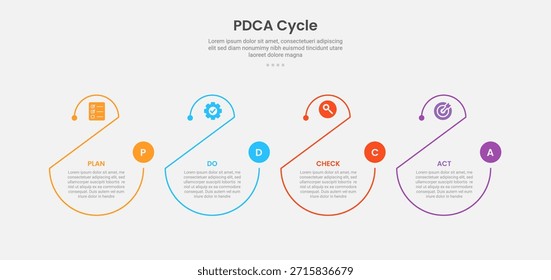 Estilo de contorno infográfico da estrutura de ciclo PDCA com modelo de 4 pontos com corte de fatia de forma de meio círculo criativo para vetor de apresentação de slide