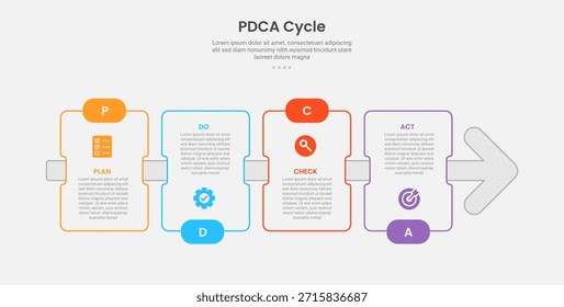 PDCA Cycle Framework infografische Gliederungsstil mit 4-Punkt-Vorlage mit Rechteck-Feld mit Pfeil-Linie durch für Folie Präsentation Vektor