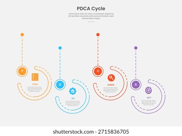 Estilo de contorno infográfico da estrutura de ciclo PDCA com modelo de 4 pontos com linha de tempo de círculo grande para cima e para baixo para vetor de apresentação de slide